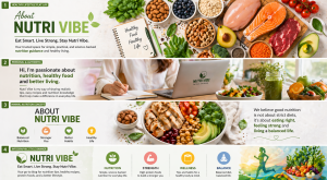 Healthy lifestyle flat lay with fruits, vegetables, nuts, and protein foods representing Nutri Vibe nutrition blog
