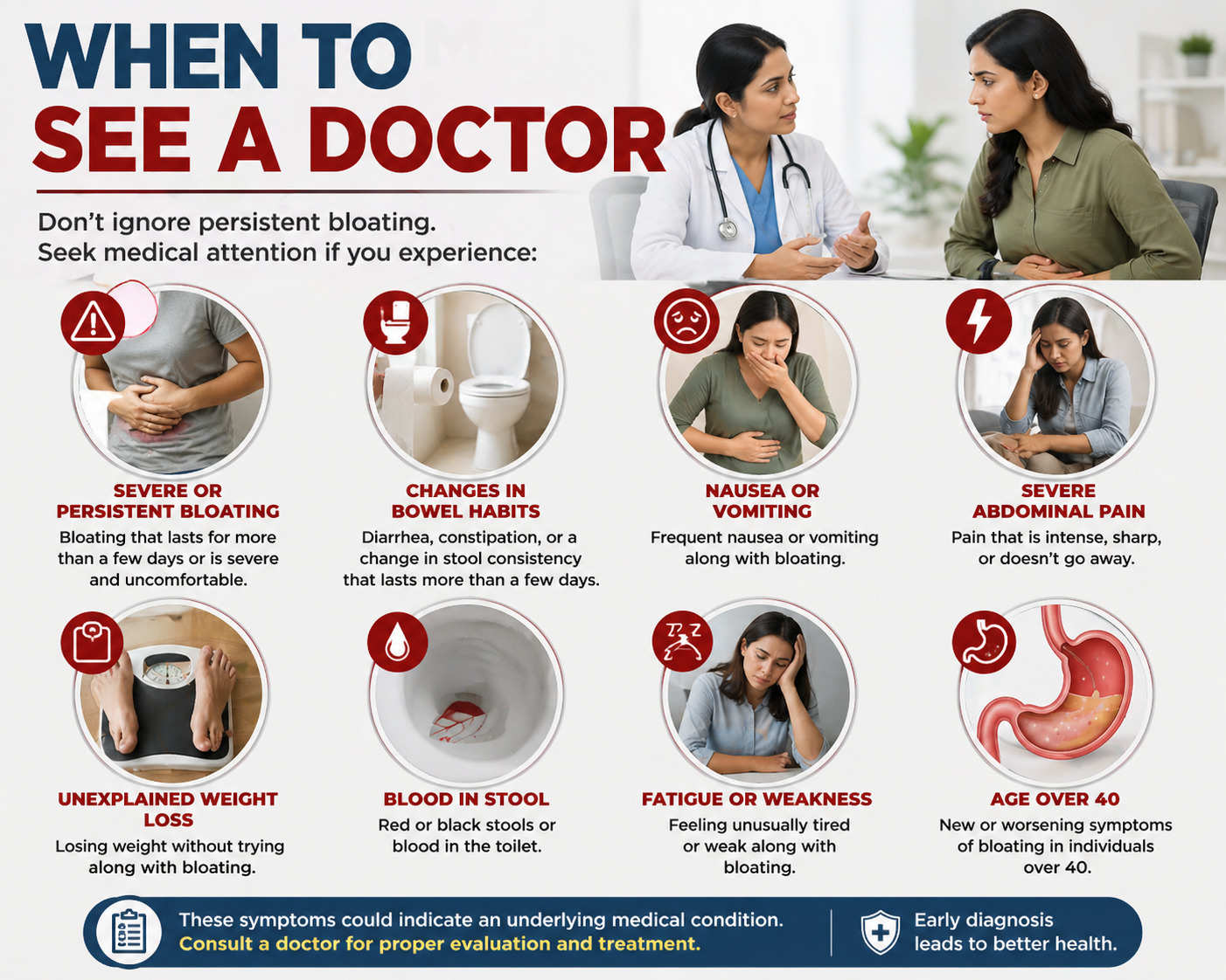 When to see a doctor for bloating with warning signs like persistent bloating, abdominal pain, nausea, weight loss, and changes in bowel habits