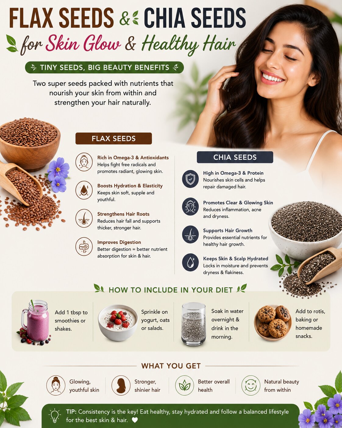 Flax seeds benefits for glowing skin and healthy hair showing omega-3 rich superfood for beauty